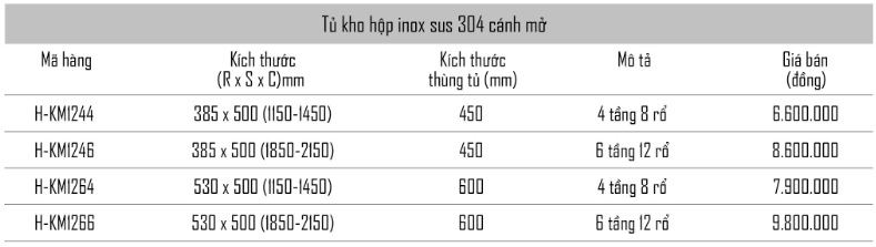 ke-do-kho-6-tang-12-ro-hkm1266-inox-tam-304-bang-gia bang-gia-ke-inox-6-tang-12-ro-cao-cap