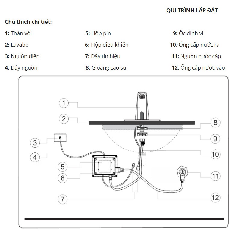 quy-trinh-lap-dat-voi-cam-ung-smartech-9
